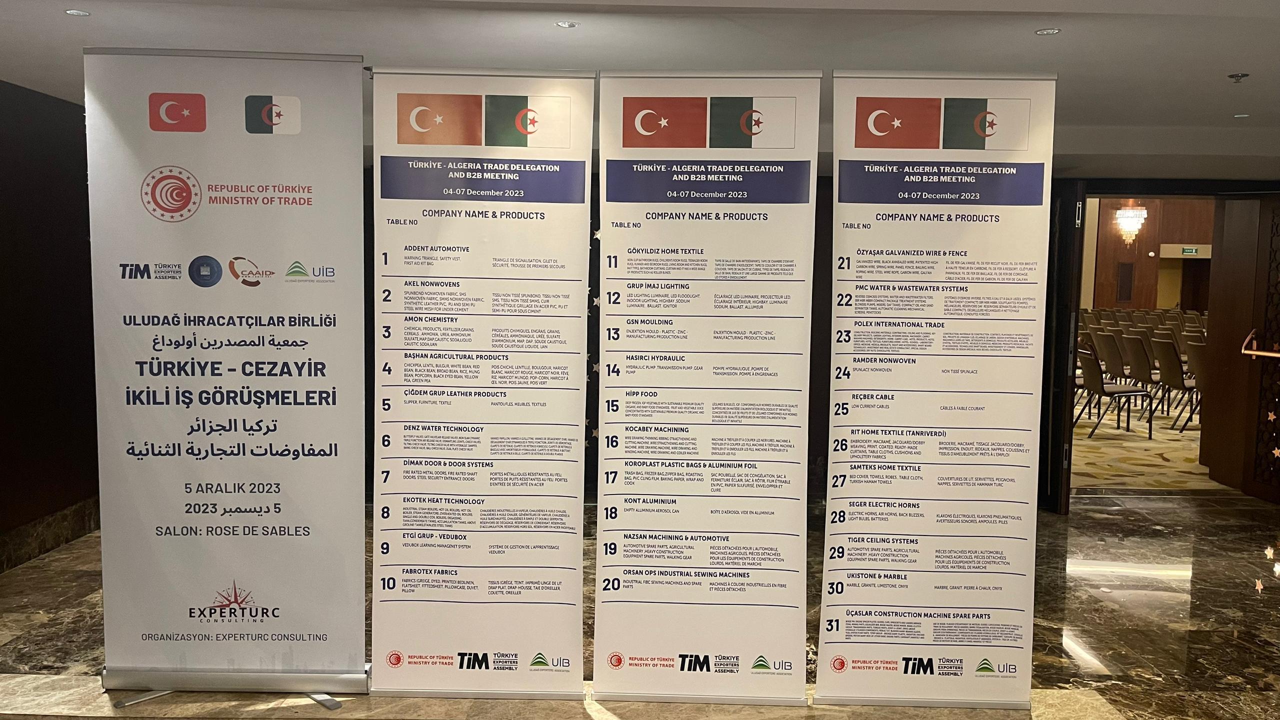 List of Participating Companies
